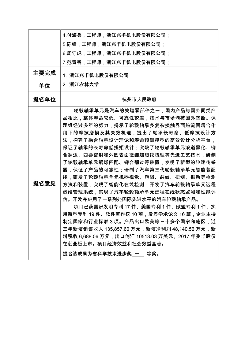 浙江省科學技術獎公示信息表_2.jpg